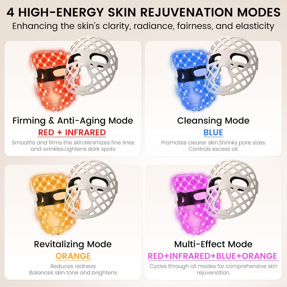 Avorla Masque Visage LED Infrarouge Proche, pénétration douce pour la peau