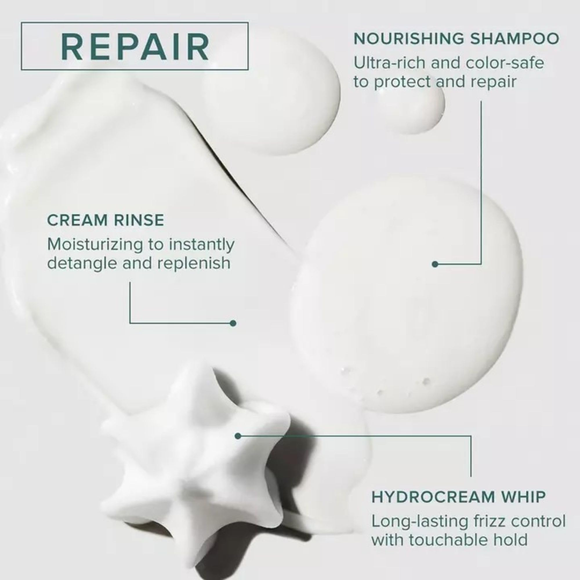 Étiquette du Shampoing Awapuhi Wild Ginger indiquant la formule sans sulfate.