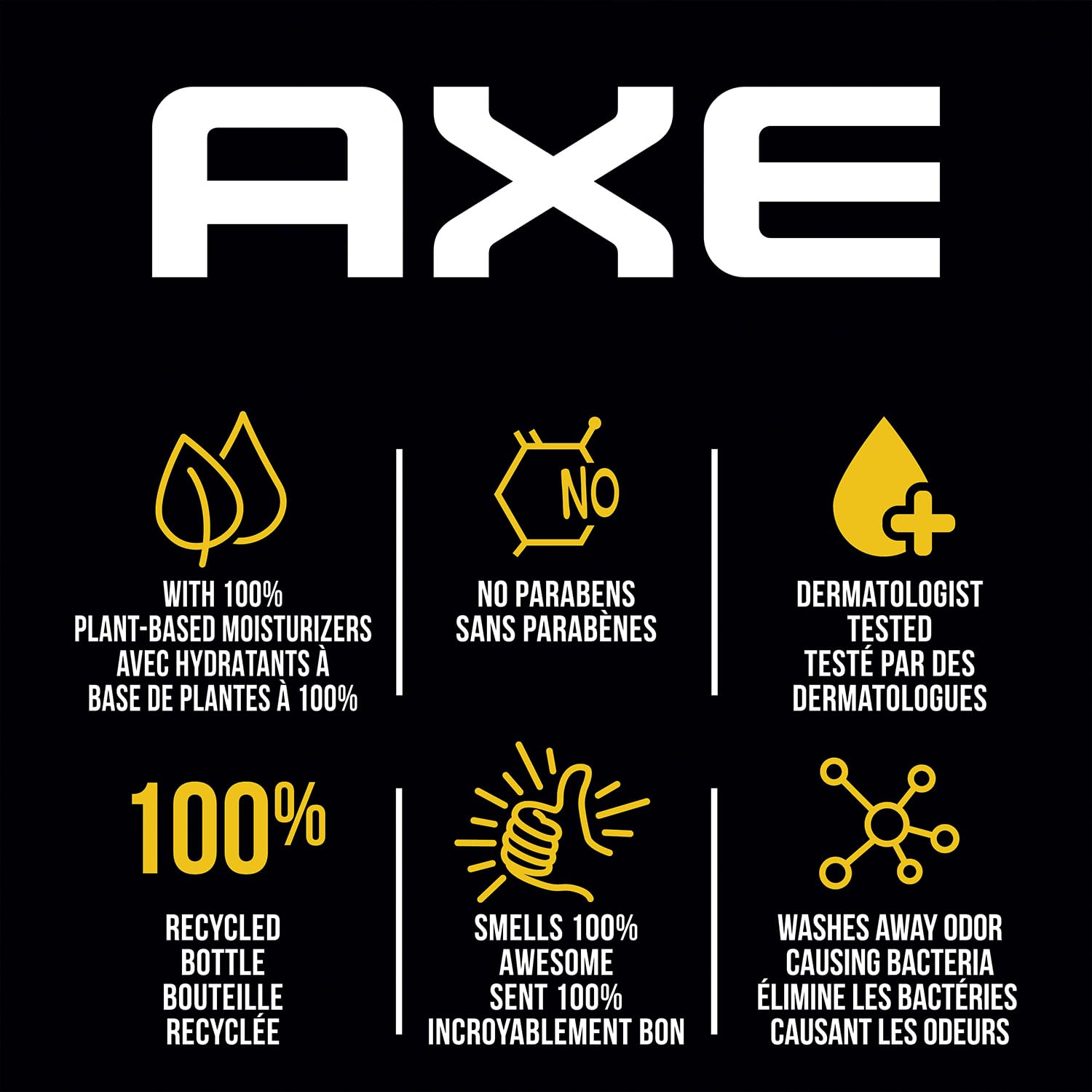 Coffret AXE varié, affichage des cinq parfums disponibles