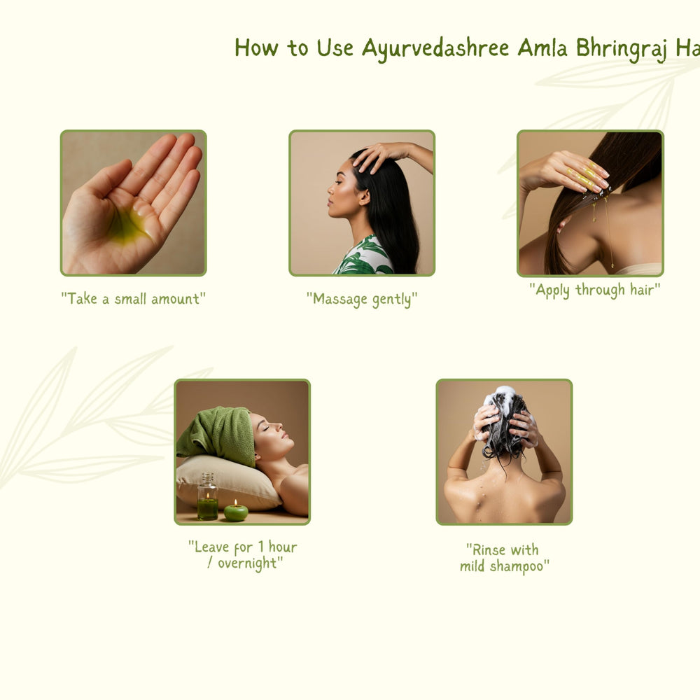 AYURVEDASHREE parfum naturel, expérience spa à domicile