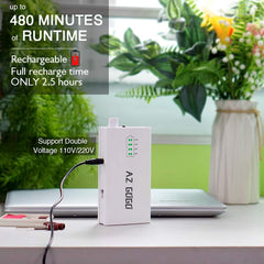 AZ GOGO batterie rechargeable rapide pour sessions prolongées en salon ou à domicile.