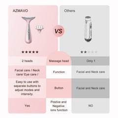 AZMAVO tête remplacement-visage offre un soin ciblé des yeux