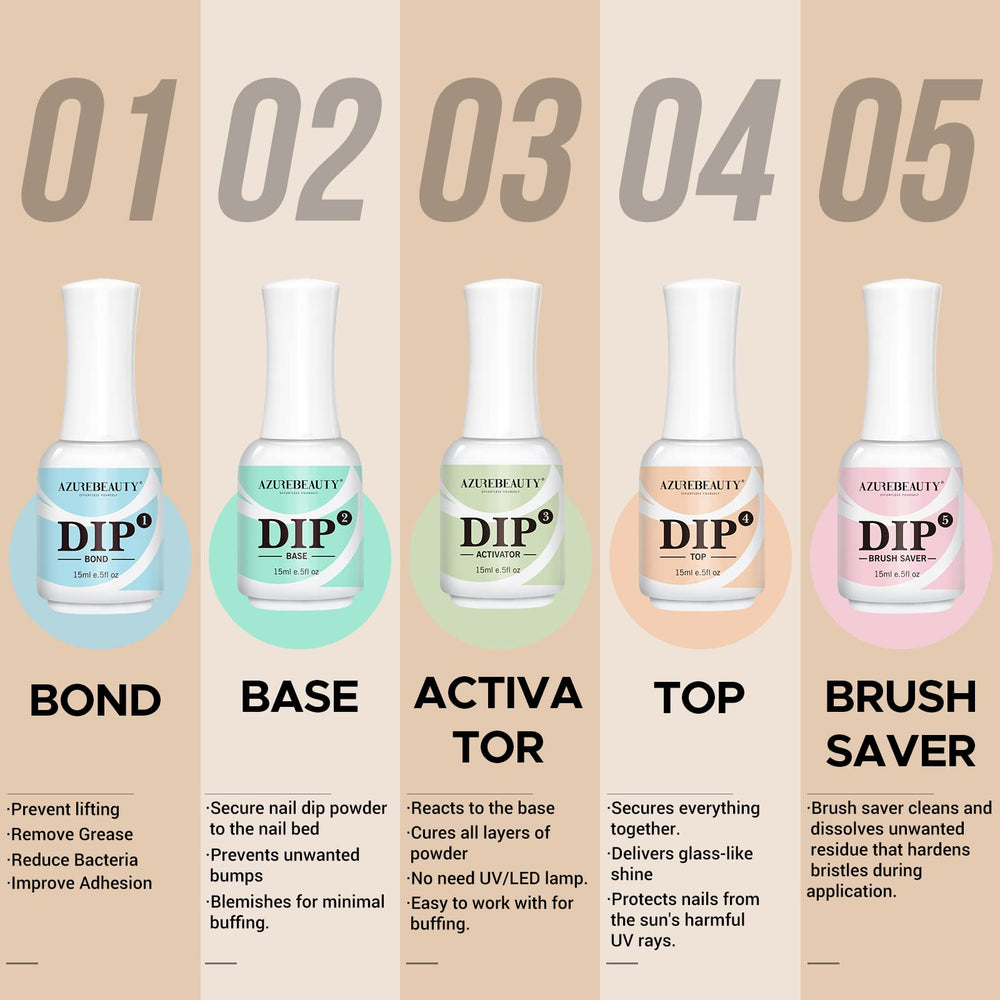 AZUREBEAUTY activateur-dip 15ml active le processus sans lampe.