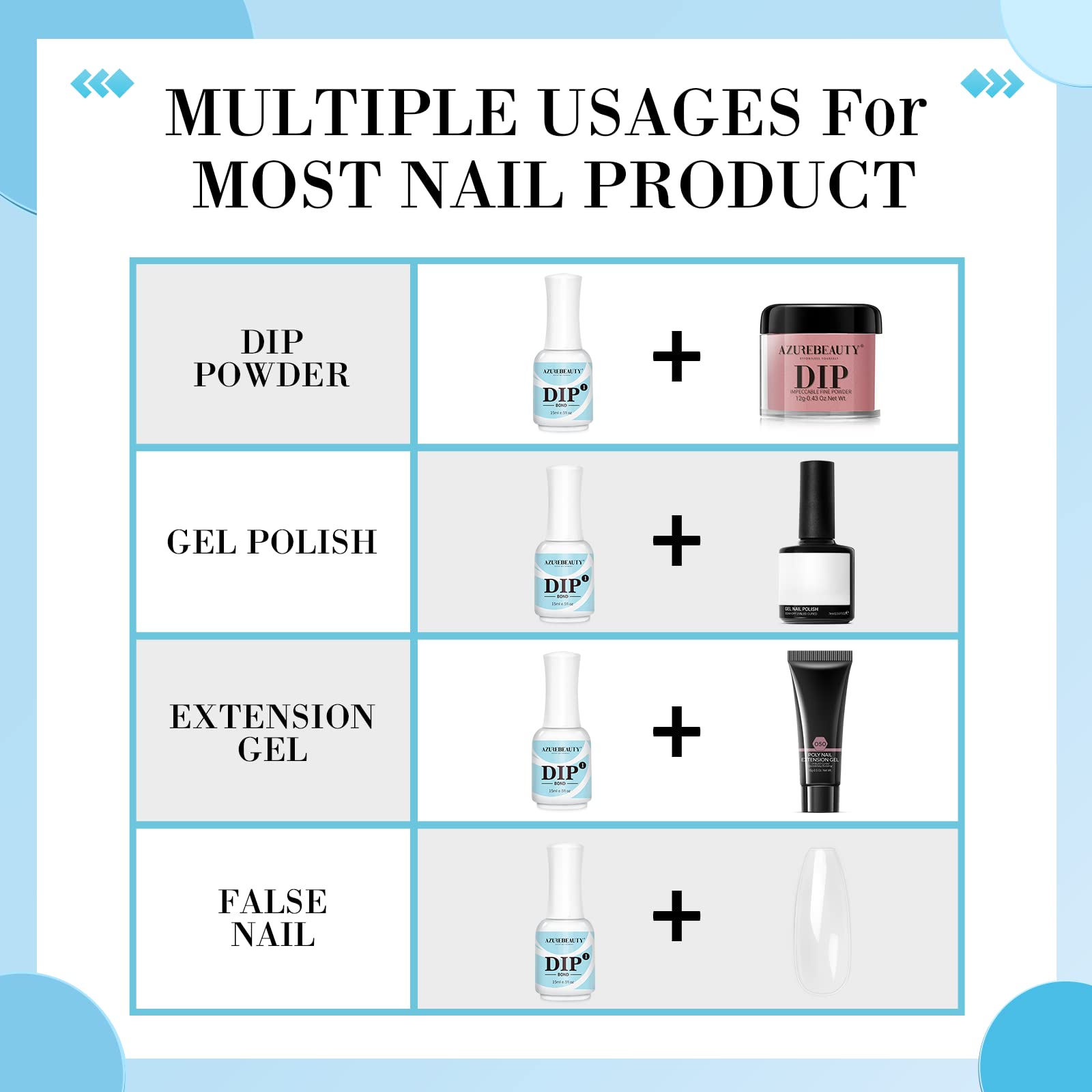 AZUREBEAUTY Emballage-15ml : format pratique pour maison et salon.