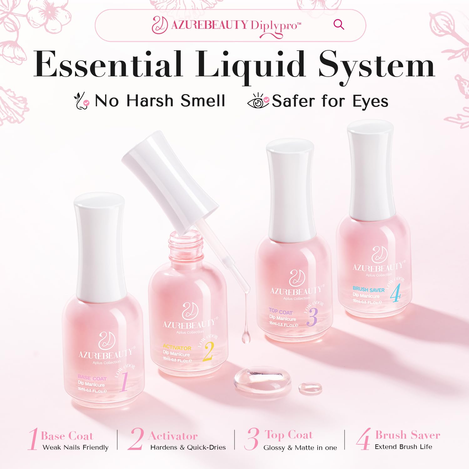 AZUREBEAUTY emballage-kit-ongles met en valeur le coffret et le cadeau.