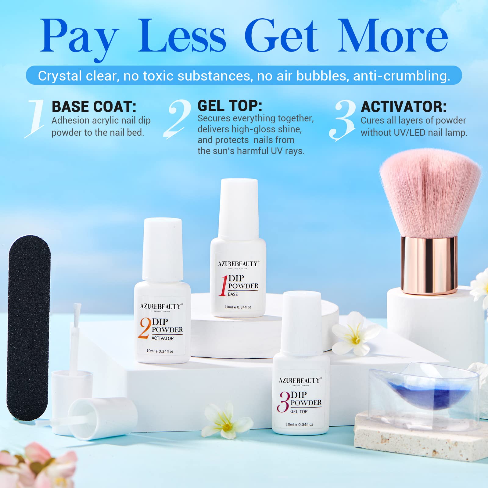 Guides démarrage AZUREBEAUTY pour une utilisation rapide et efficace