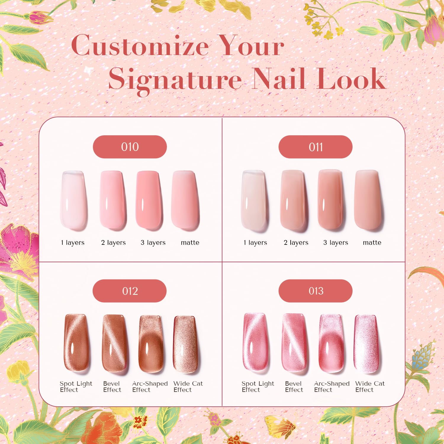 Soin vitamine E AZUREBEAUTY: formule renforçante pour des ongles sains.