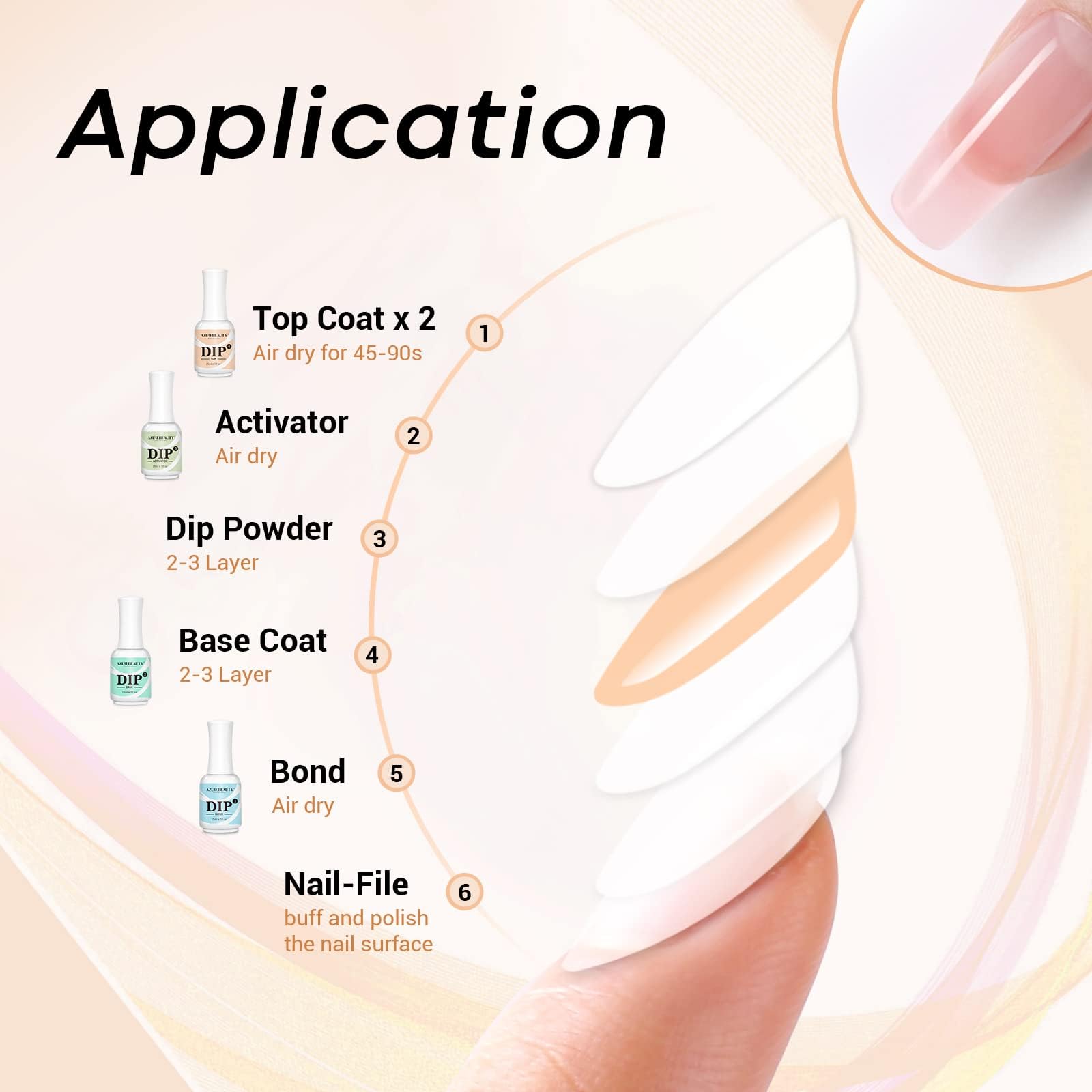 AZUREBEAUTY utilisation-domicile soins ongles faciles