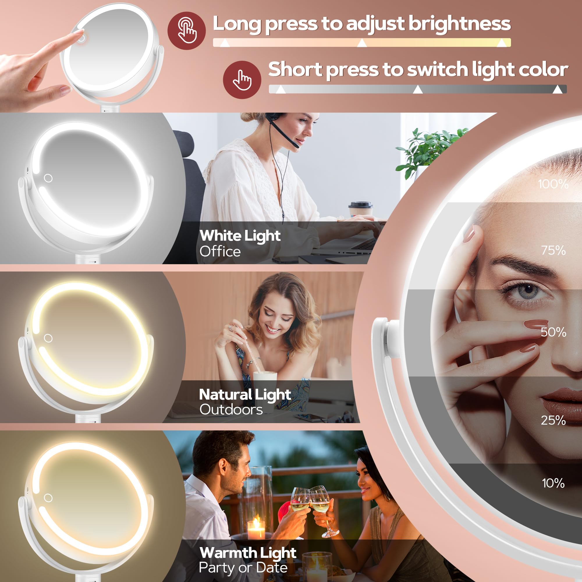 Zoom 30x B Beauty Planet pour détails fins des sourcils et cils.