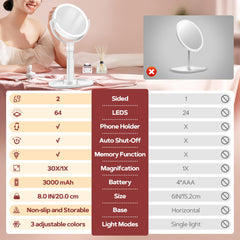 Base stable avec rangement et support téléphone B Beauty Planet.