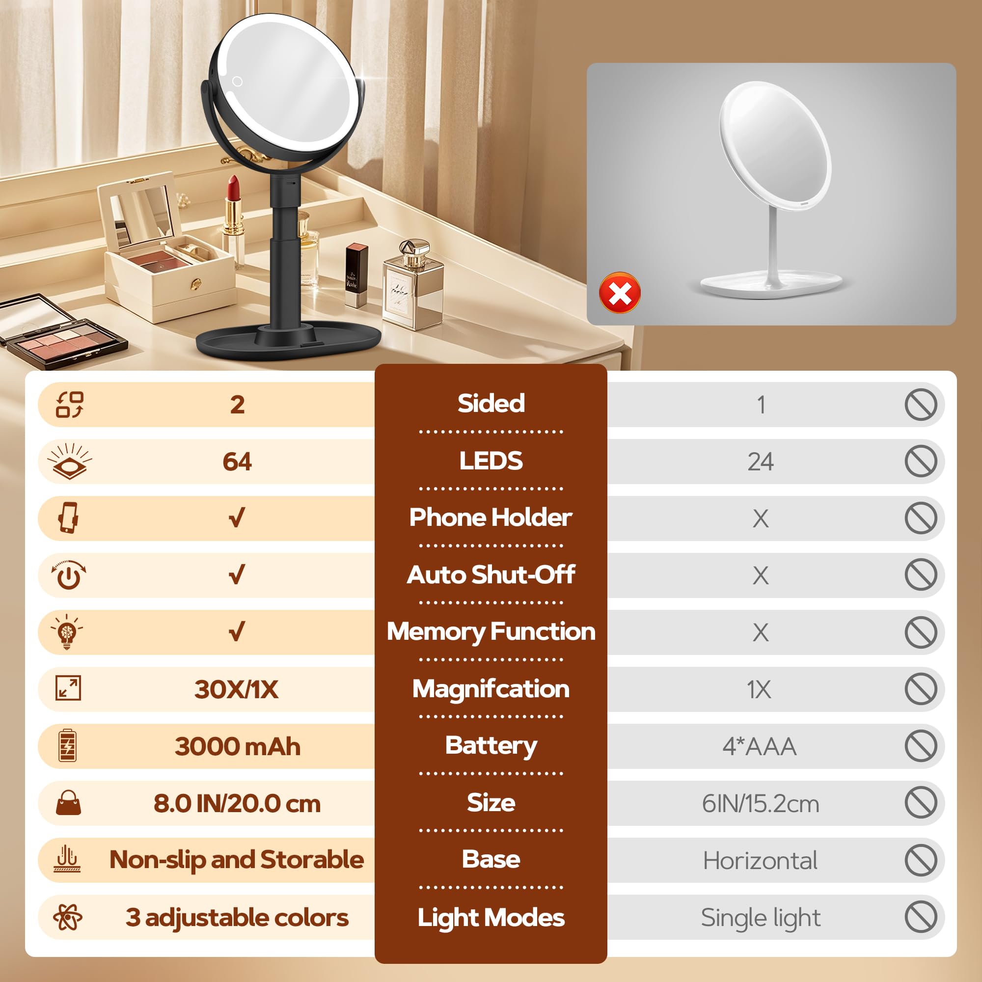 Miroir B Beauty Planet, batterie rechargeable pour usage nomade