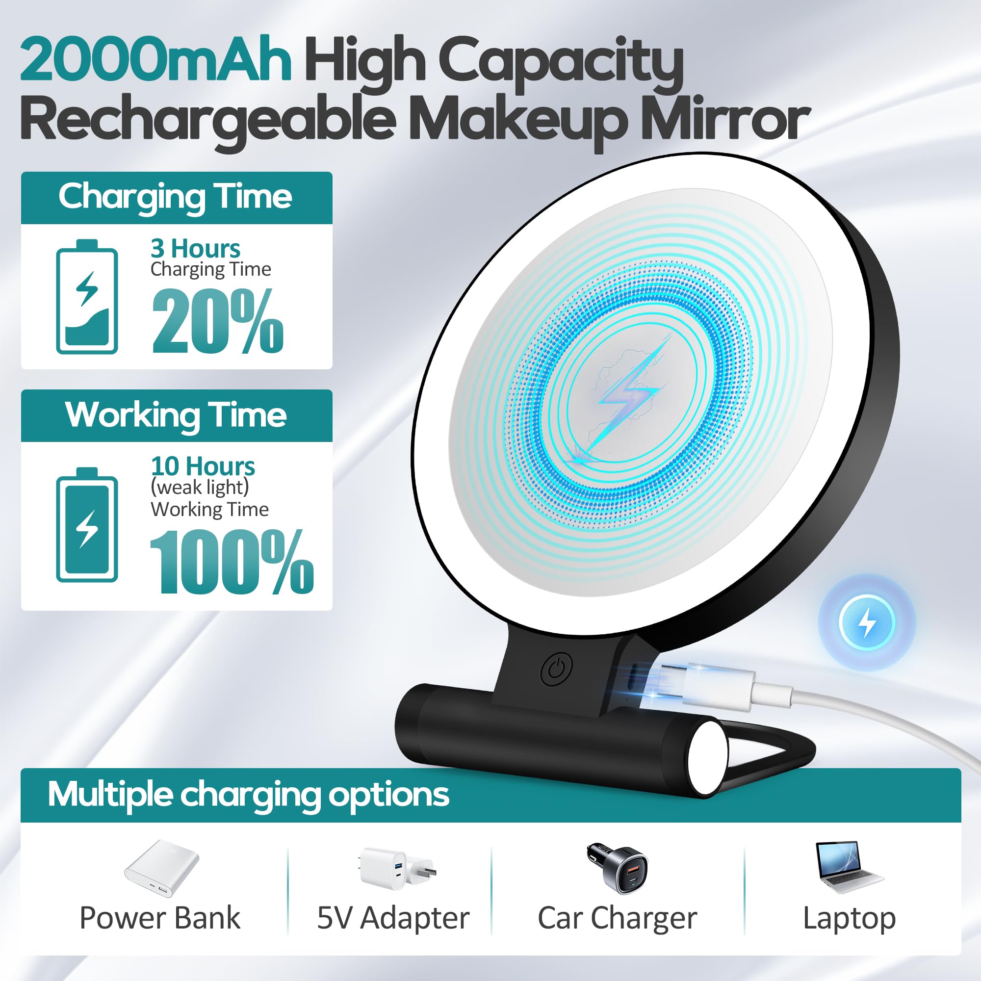 Charge USB-C du miroir B Beauty Planet pour une alimentation pratique.