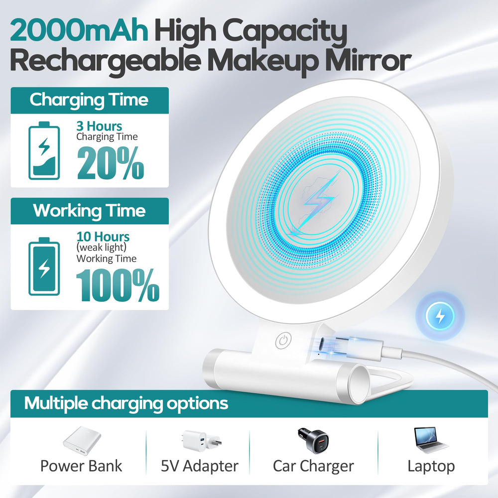 Charge Type-C et autonomie du miroir B Beauty Planet pour voyages