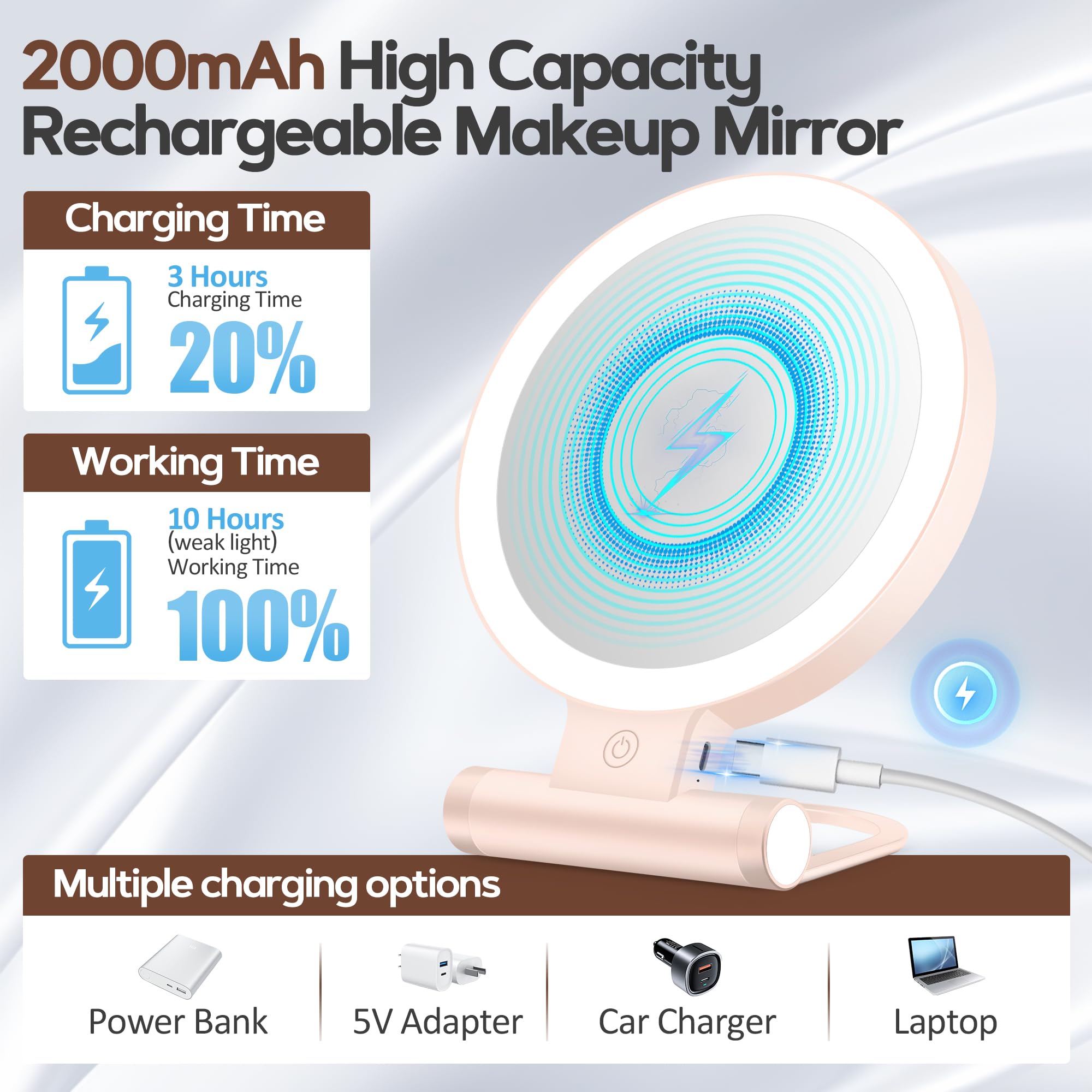 B Beauty Planet, batterie USB-C 2000mAh, recharge rapide et autonomie.