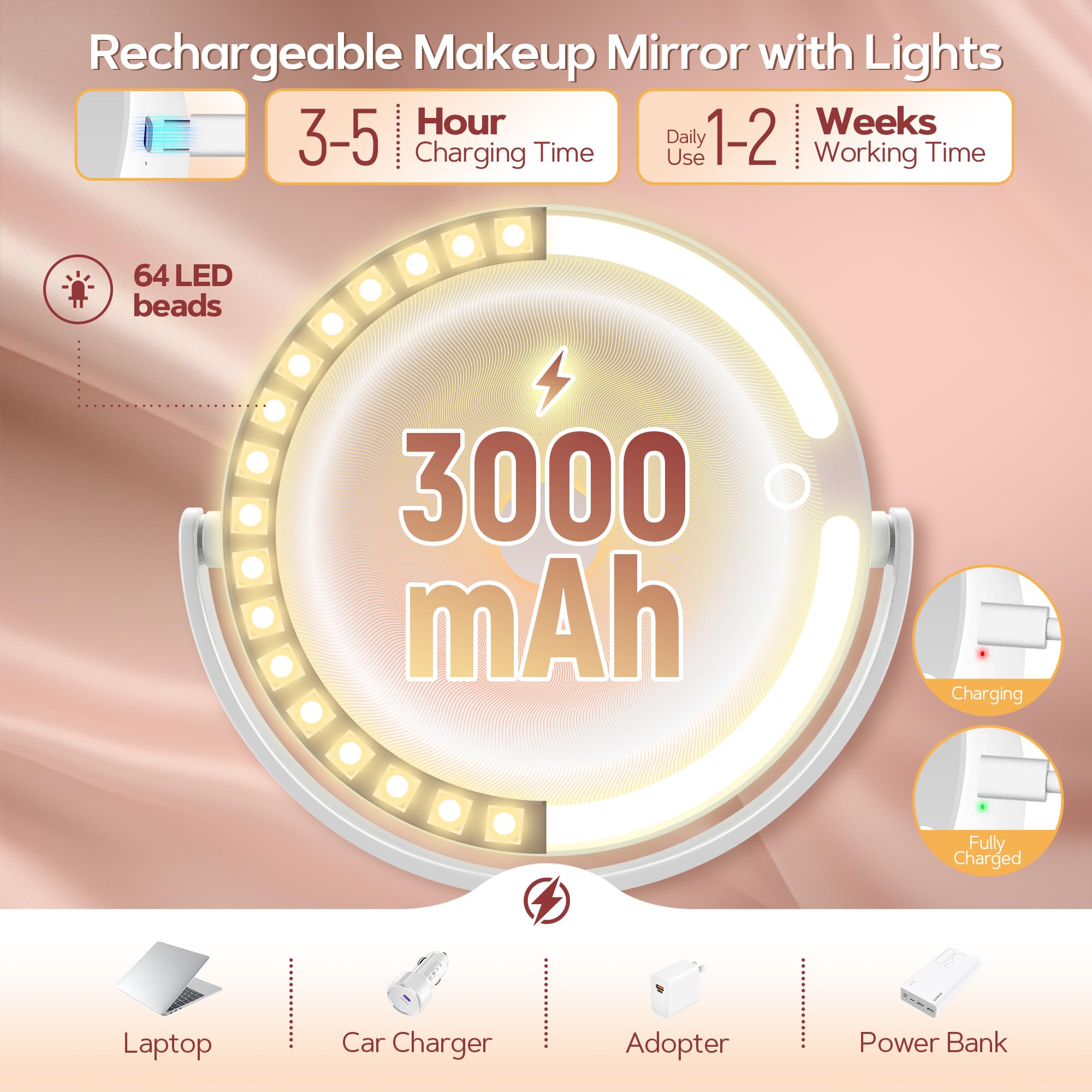 Rotation à 360° B Beauty Planet pour angles variés.