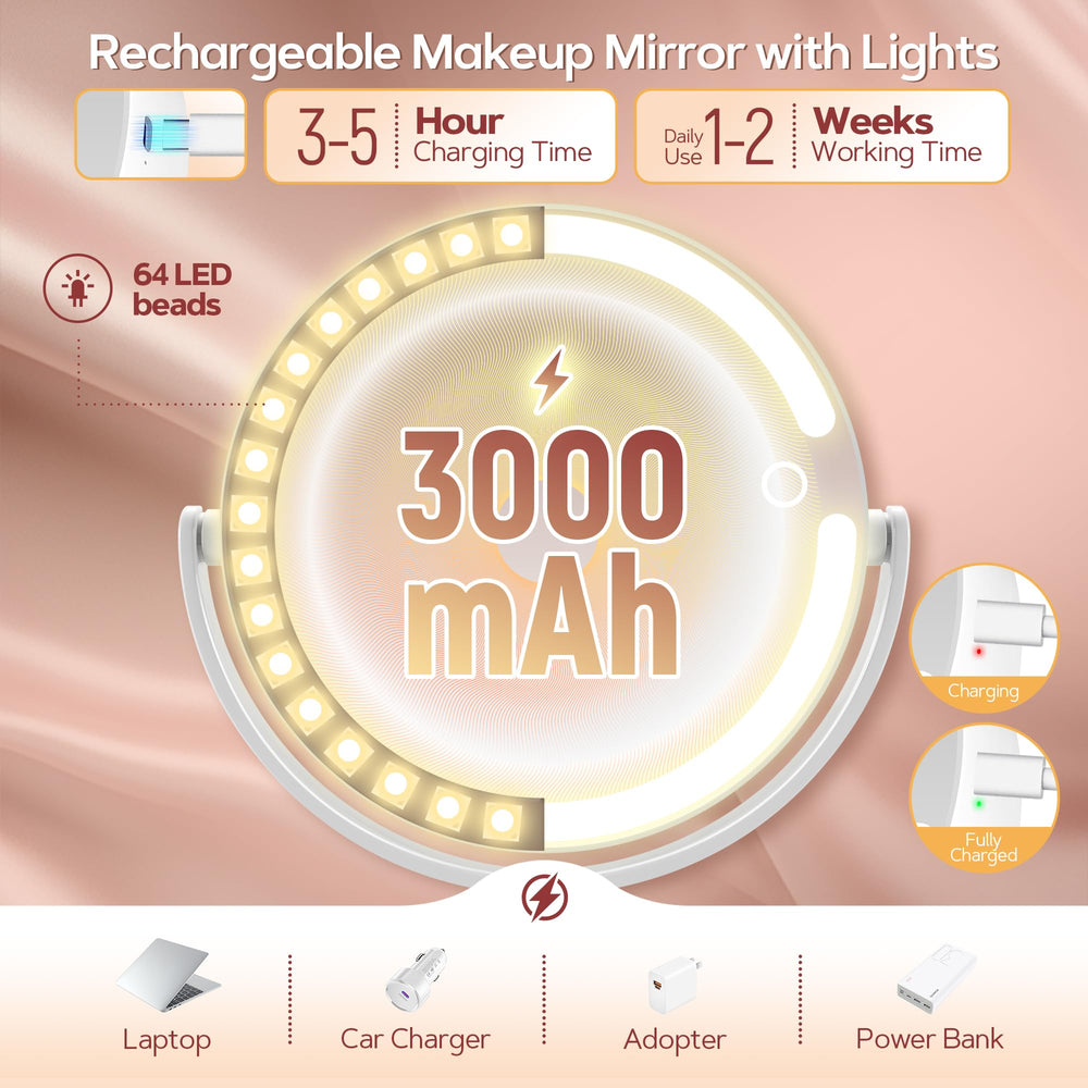 Rotation à 360° B Beauty Planet pour angles variés.