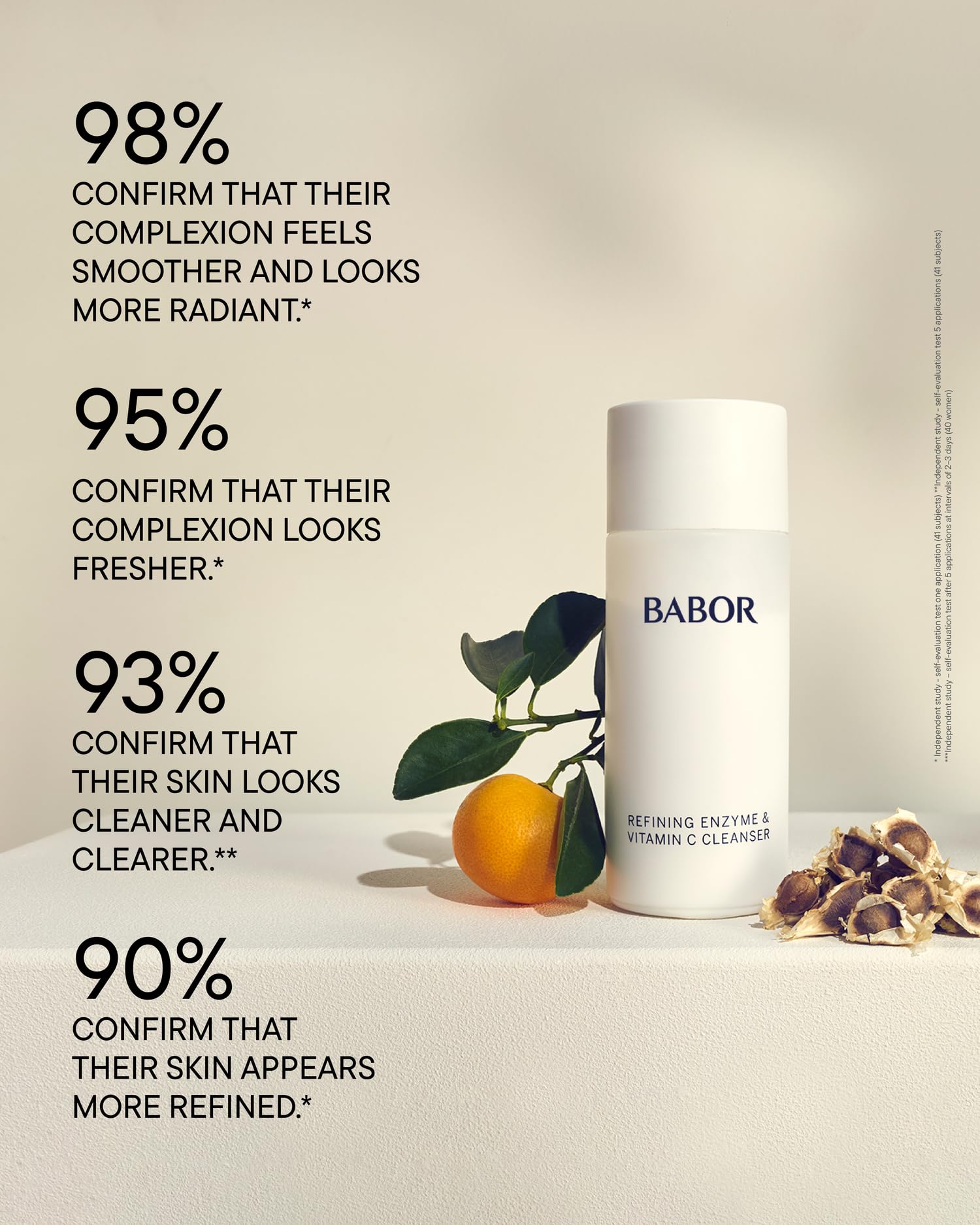 BABOR lueur vitamine-C teint plus uniforme et lumineux.