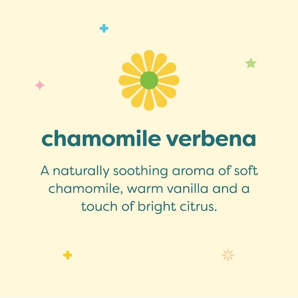 BabyGanics Shampoo and Body Wash foamy lather, soothing cleansing for baby skin.