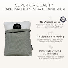 BADESOFA coussin bain luxueux, vue sans ventouse, maintien sûr