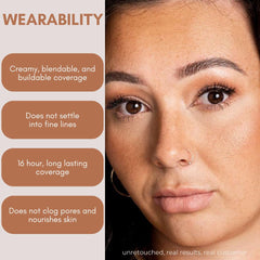 Application quotidienne du concealer BaeBlu camouflant cernes et rougeurs.