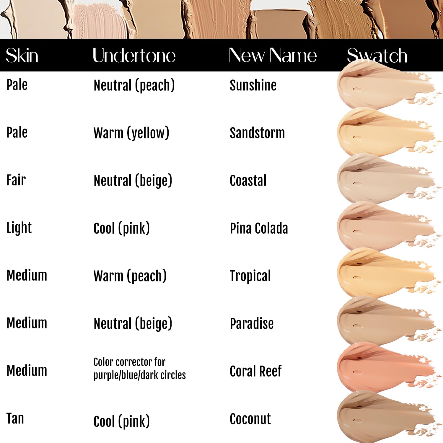 BaeBlu Concealer: couverture integrale camoufle cernes et rougeurs.