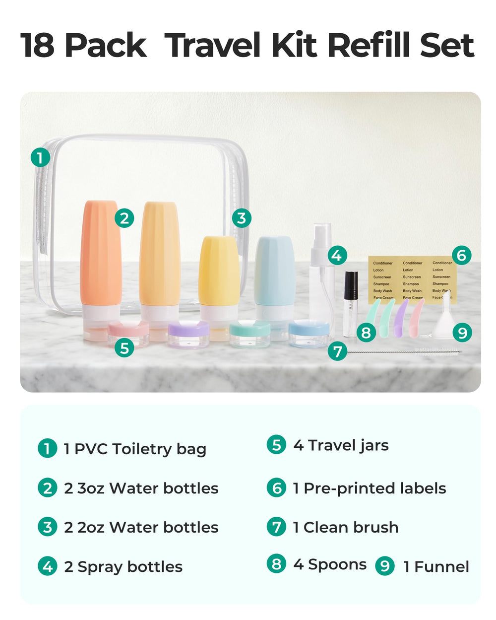 BAGSMART bouteille-voyage-tsa-approuve conçue pour un passage rapide des liquides.