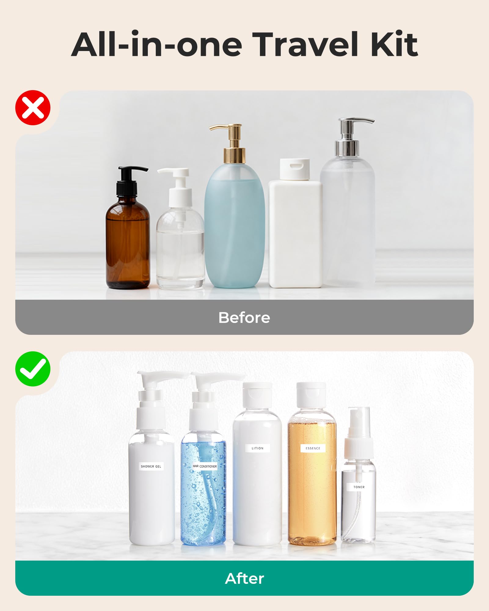 BAGSMART étiquettes d'identification liquides pour éviter les mélanges pendant les voyages.