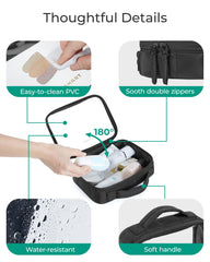 Sac BAGSMART voyage transparent et imperméable protégeant le contenu