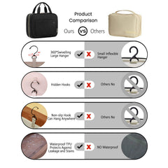 Trousse BAGSMART en tissu imperméable pour protéger les produits en voyage