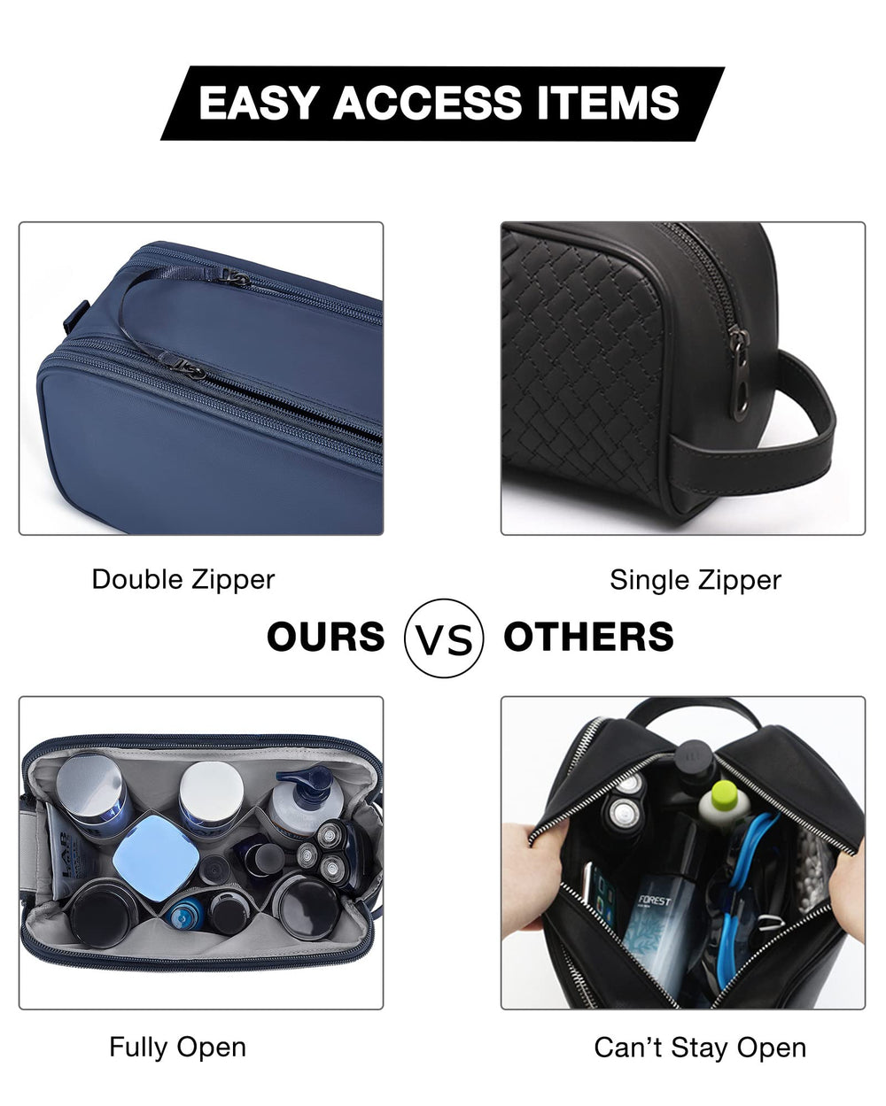 BAGSMART Trousse toilette homme navy séparateur imperméable pour voyage organisé.