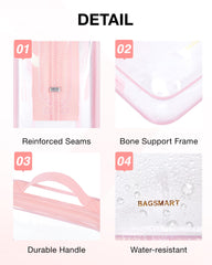 BAGSMART trousse toilette fermeture éclair robuste et glisse en douceur.