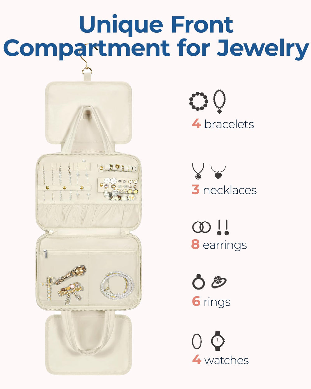 Trousse BAGSMART matériaux moelleux en voyage, légèreté et confort