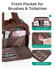 BAGSMART Trousse Puffy quatre compartiments pour tout organiser