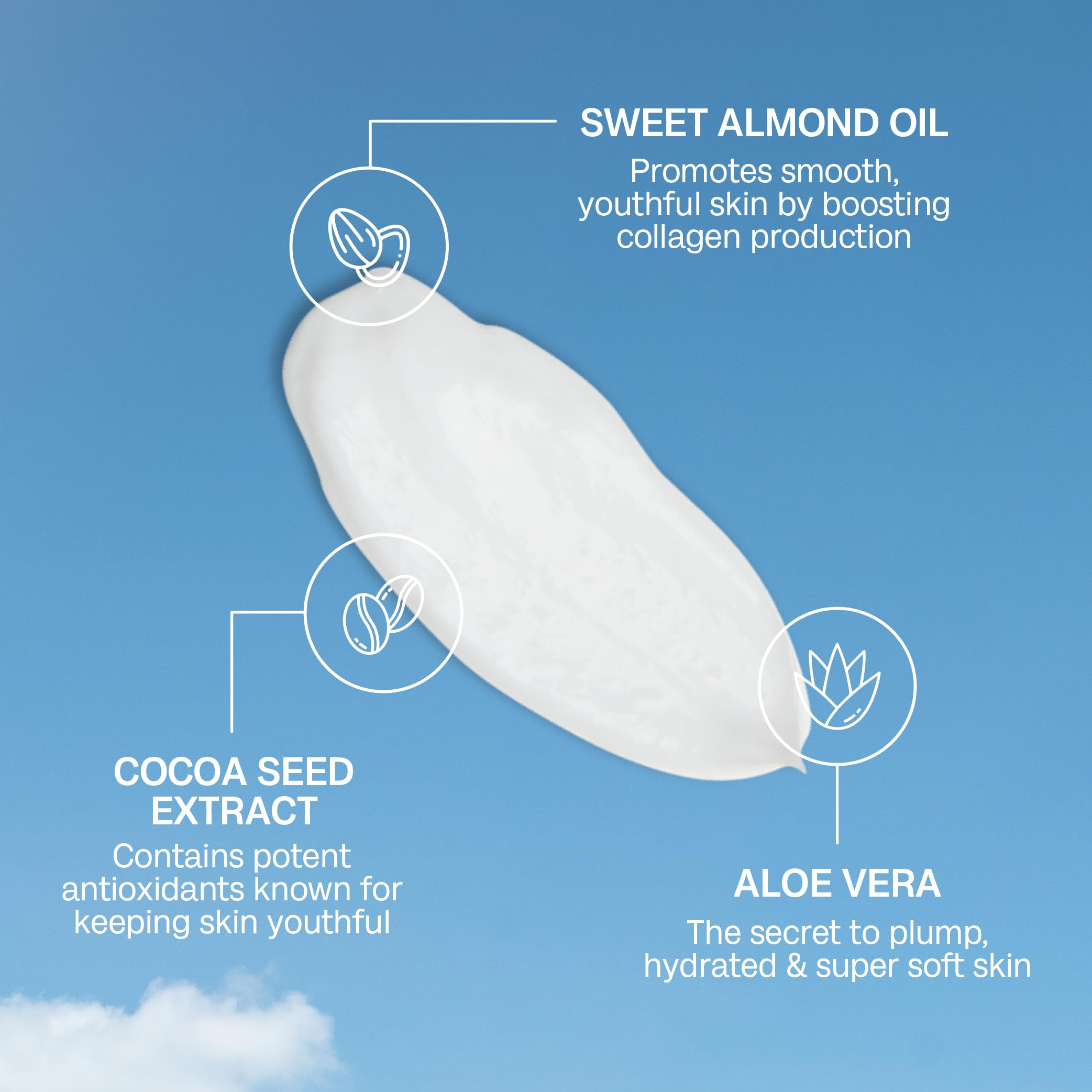 Bali Body Gradual Face Tan – ingrédients d'amande douce pour nourrir la peau.