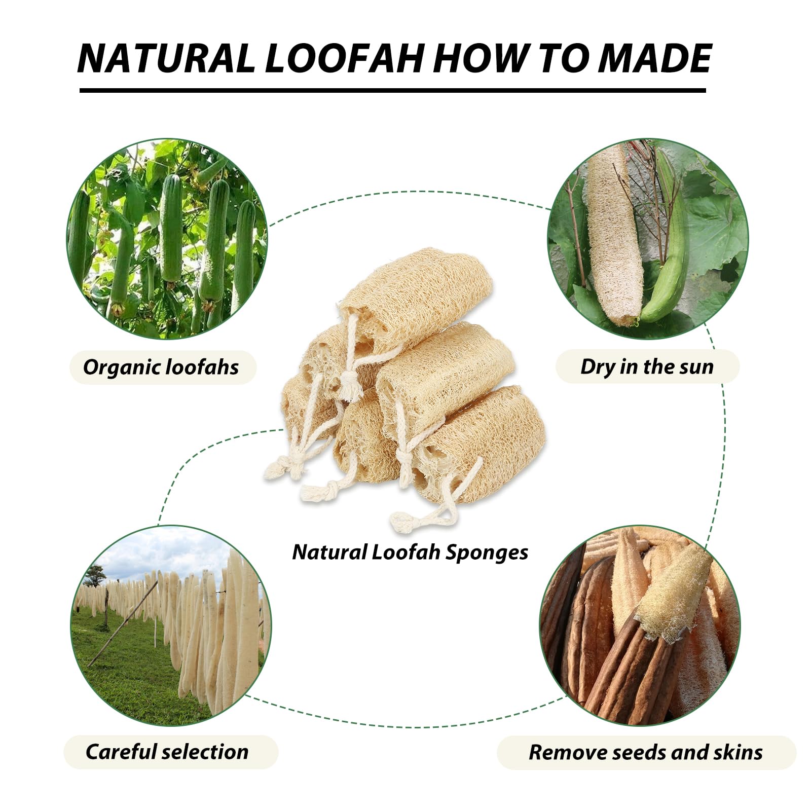 Balifeel Éponge Loofah – préparation rapide avant utilisation