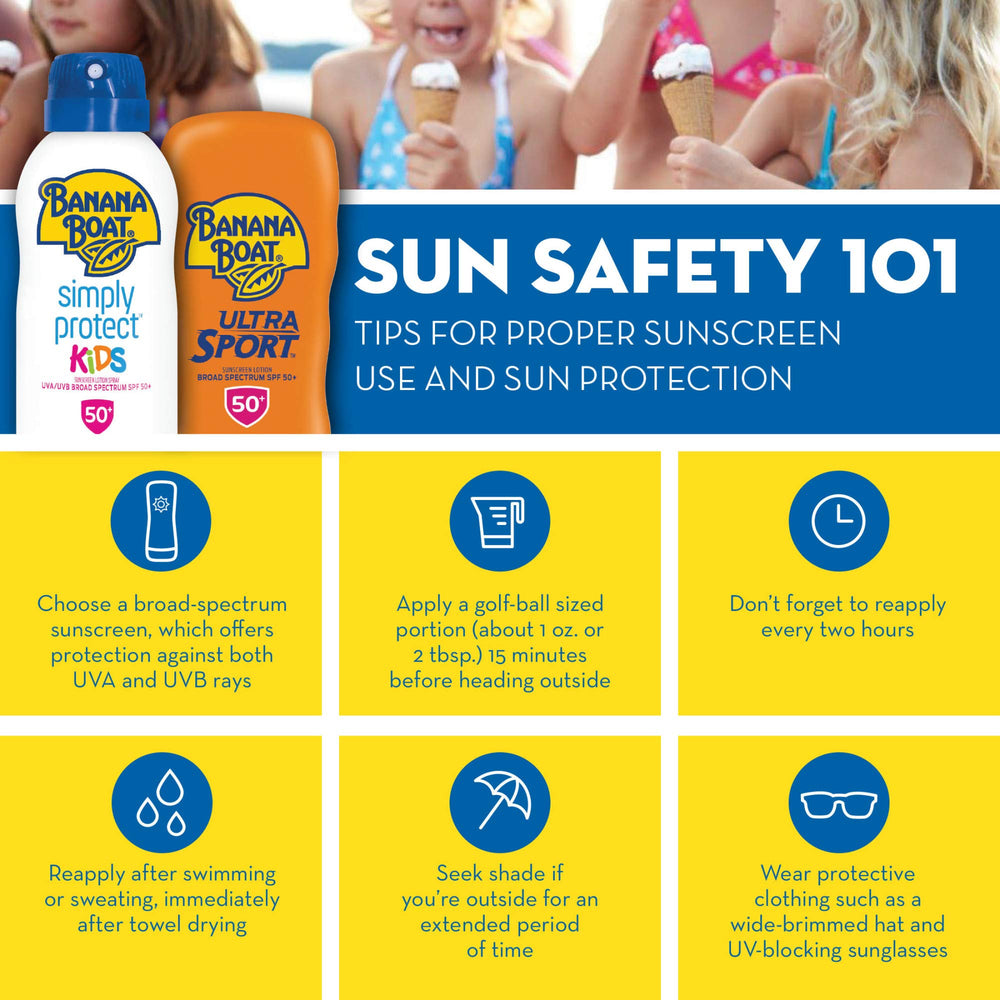 Banana Boat Kids SPF100 - Texture légère qui s’absorbe rapidement