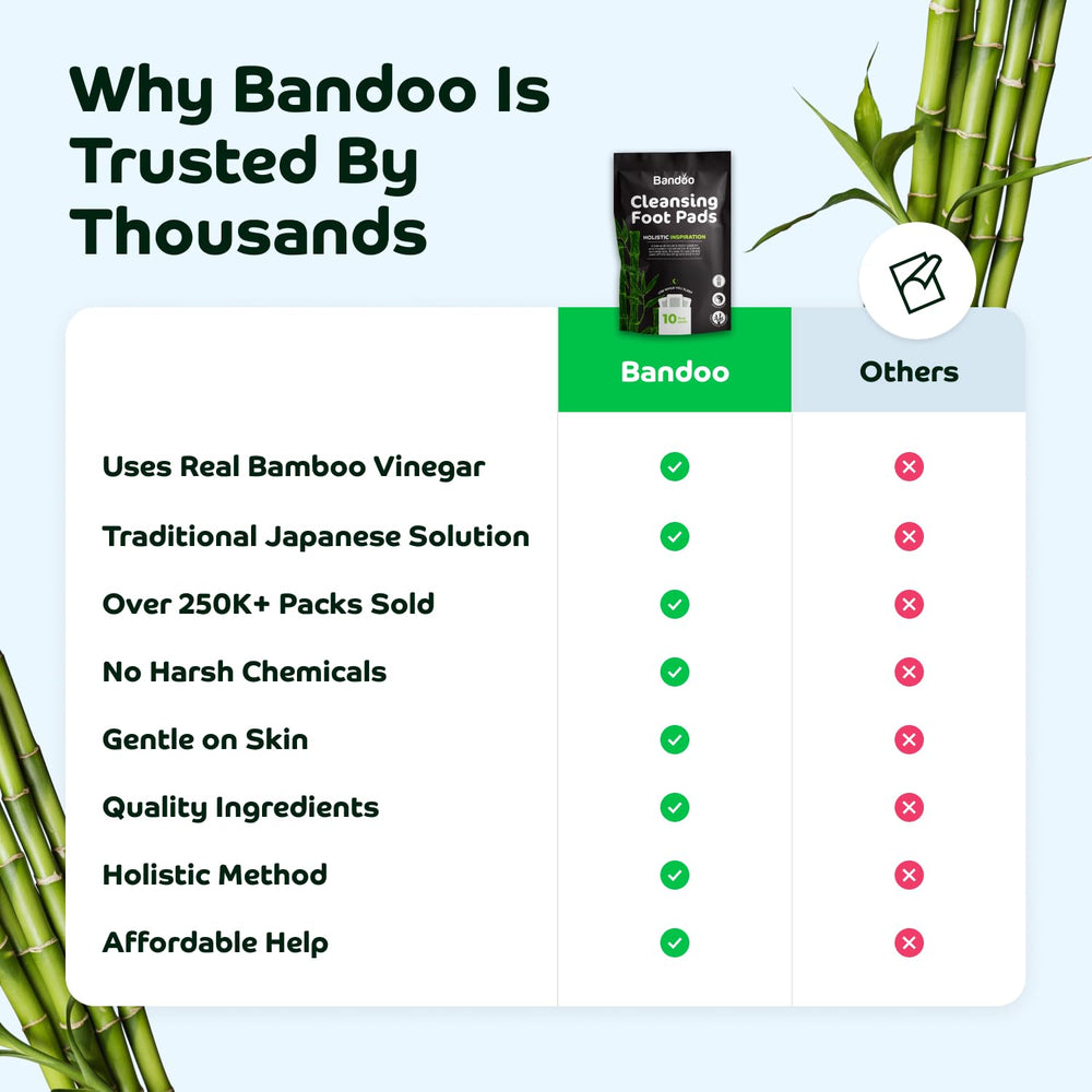 Coussinets Bandoo: tourmaline et vinaigre de bambou, sensation agréable.