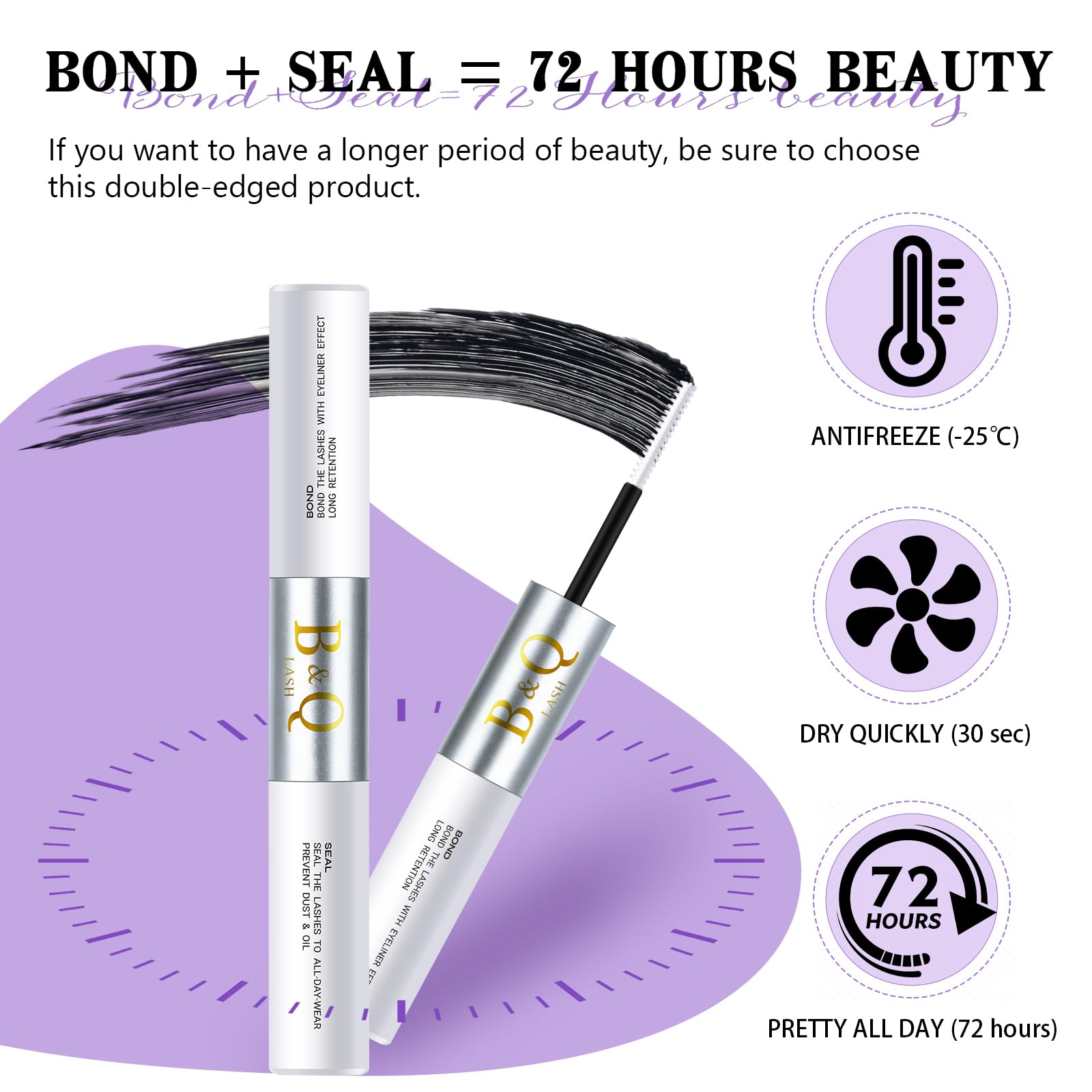 Formule douce et botanique de B&Qaugen respecte les cils naturels.
