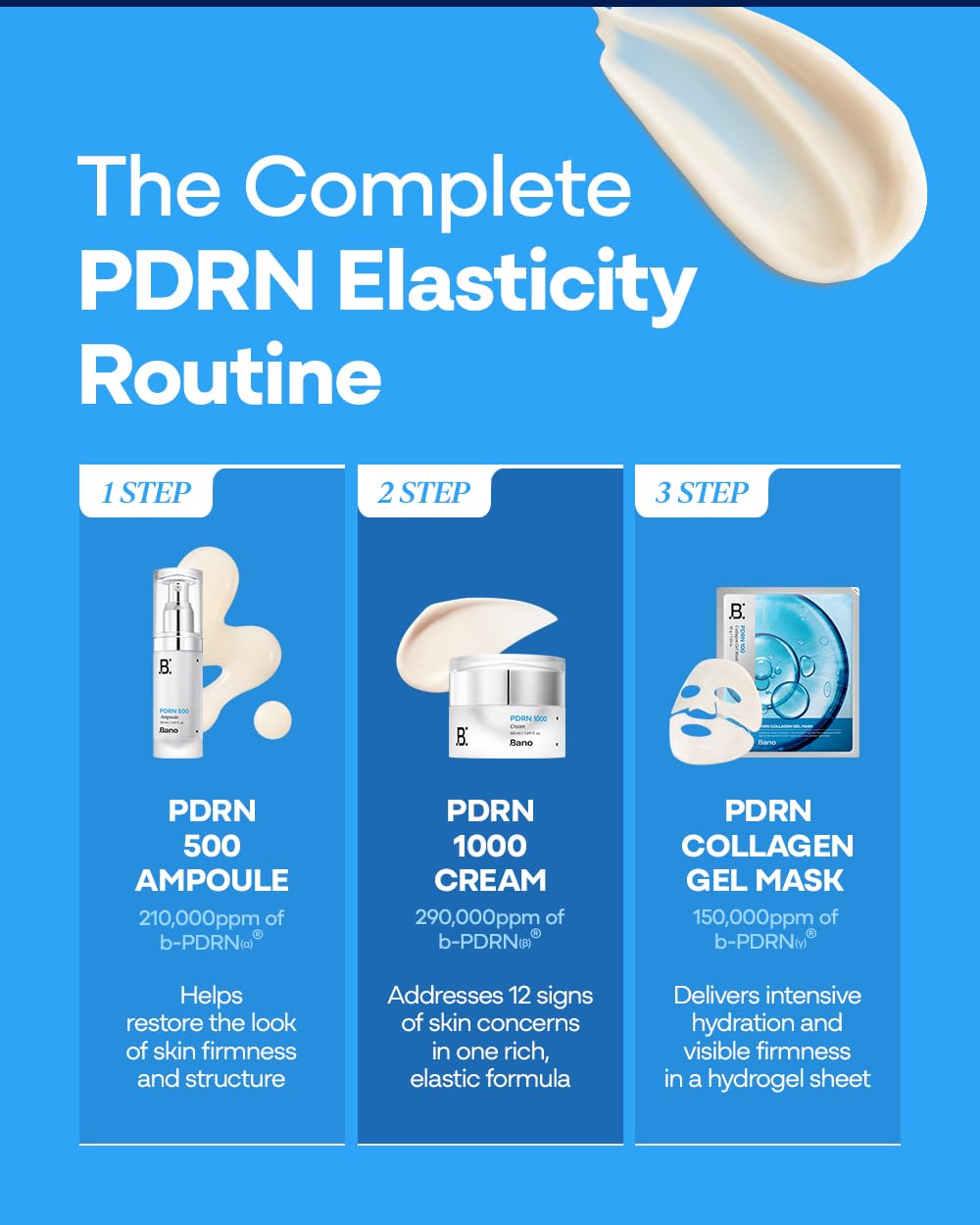 Rituel d’application visage Bano PDRN 1000 — gestes simples pour l’hydratation.