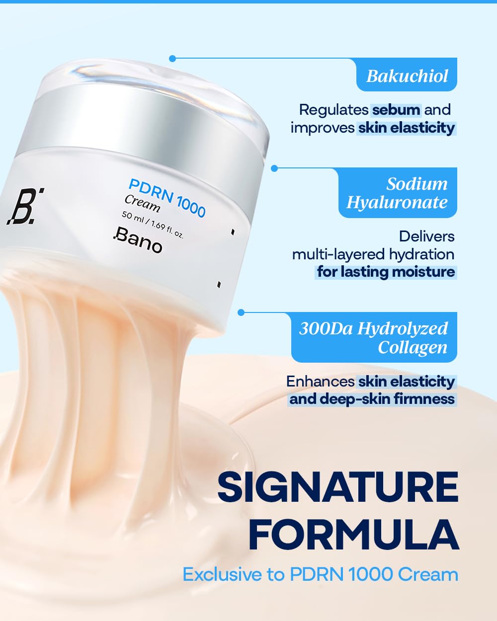 Sans parfum Bano PDRN 1000 — soin sensible.