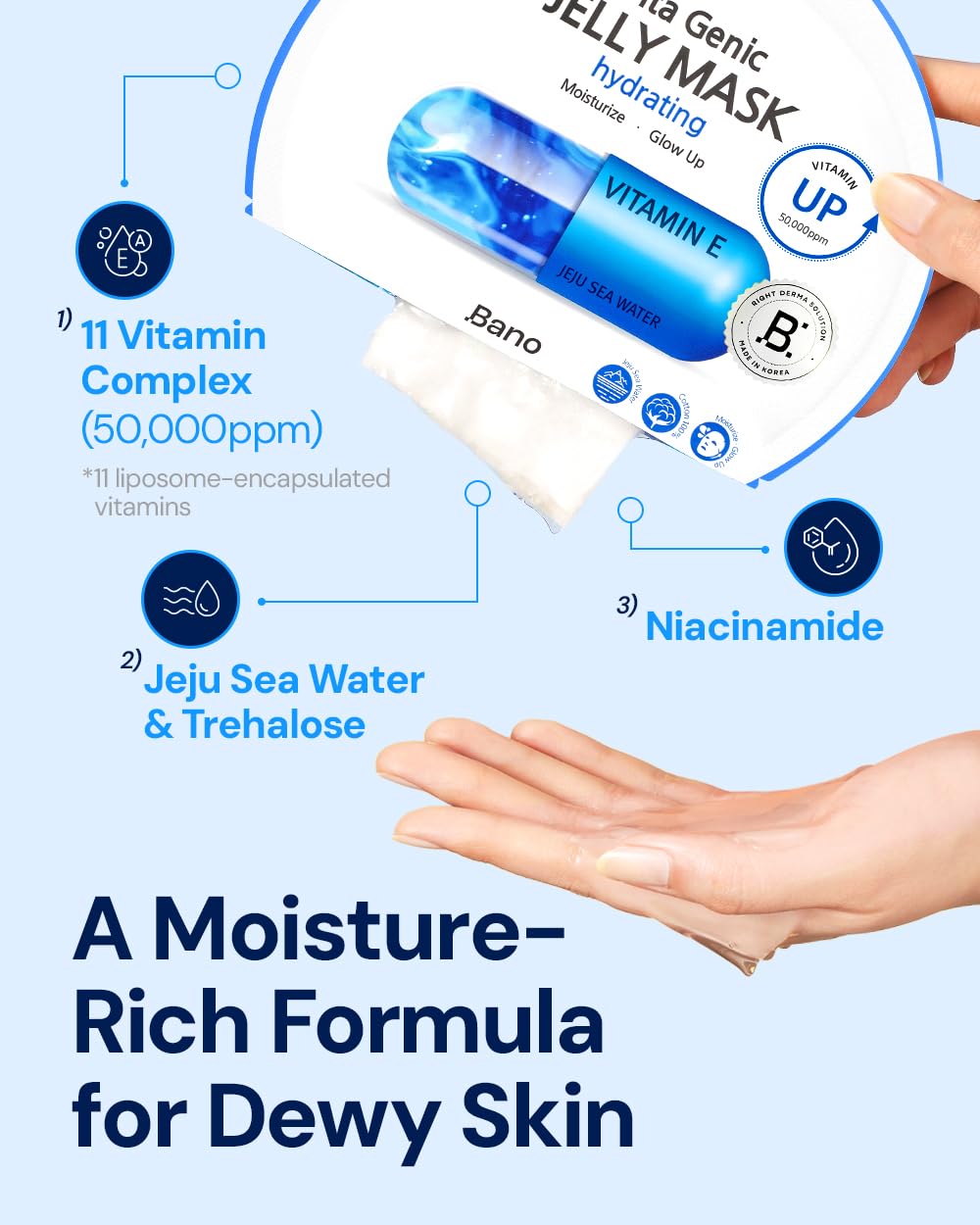 Bano Vita Genic – Feuille de coton 100% imprégnée, absorption optimale.