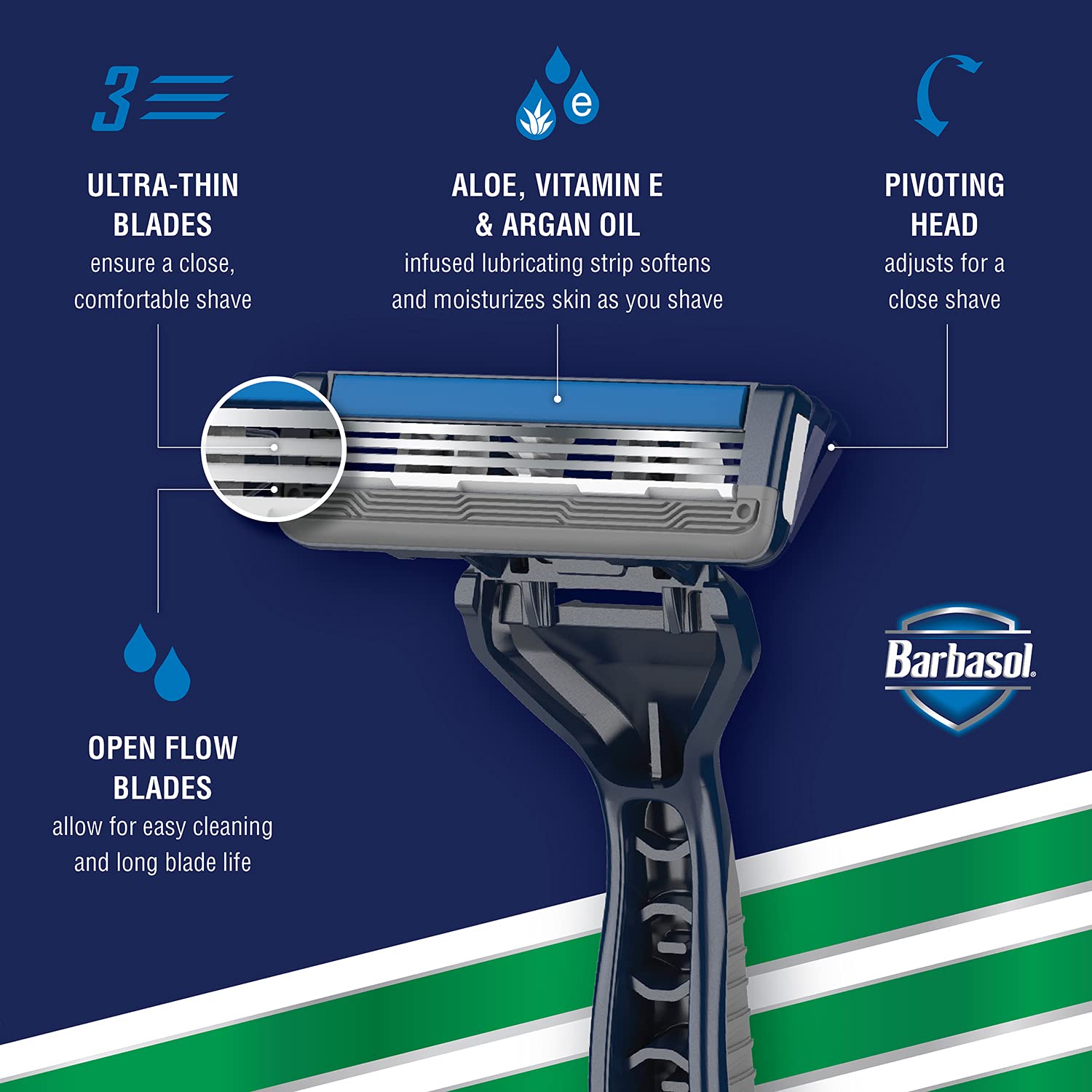 Barbasol Ultra 3 – lot de 12 rasoirs pour usage domestique