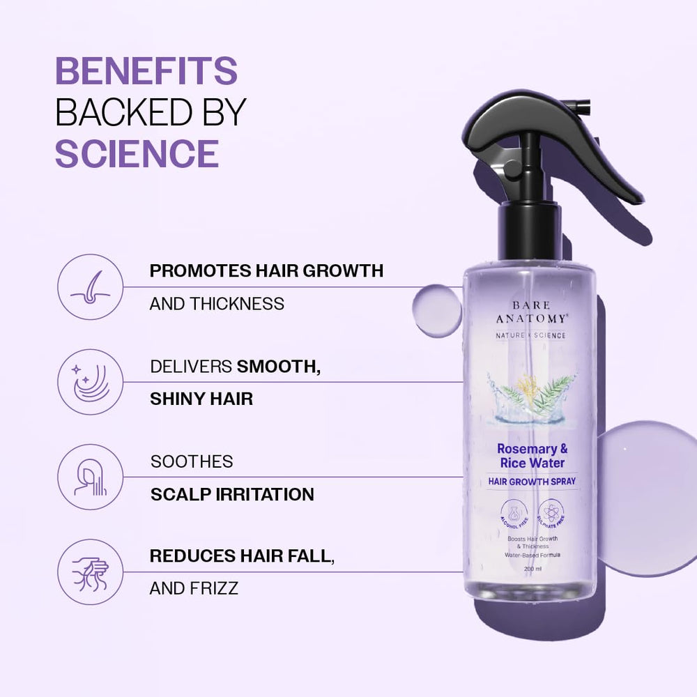 Bare Anatomy Nature x Science – Spray pour cheveux épaissis, douceur et brillance.