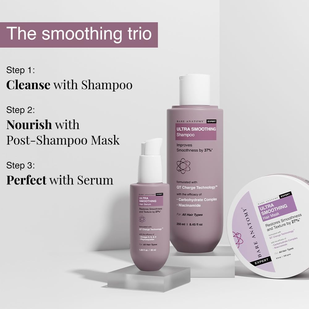 Bare Anatomy Masque – Résultats visibles avec une utilisation régulière.