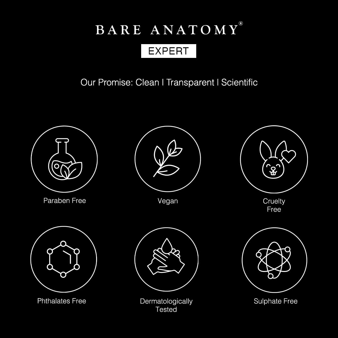 Bare Anatomy shampooing résultats possibles: cheveux plus doux, hydratés et brillants après chaque lavage.