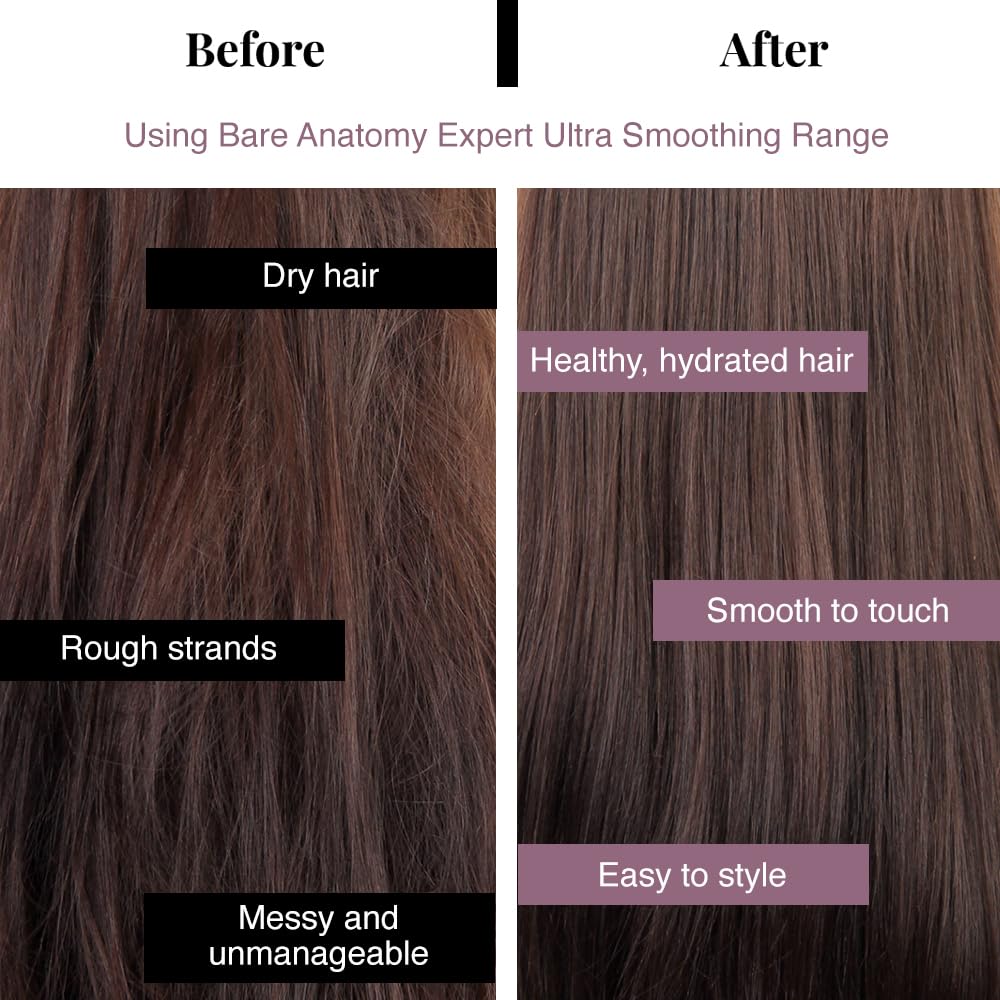 Bare Anatomy Masque – Texture crème légère facilite l’application sur longueurs.
