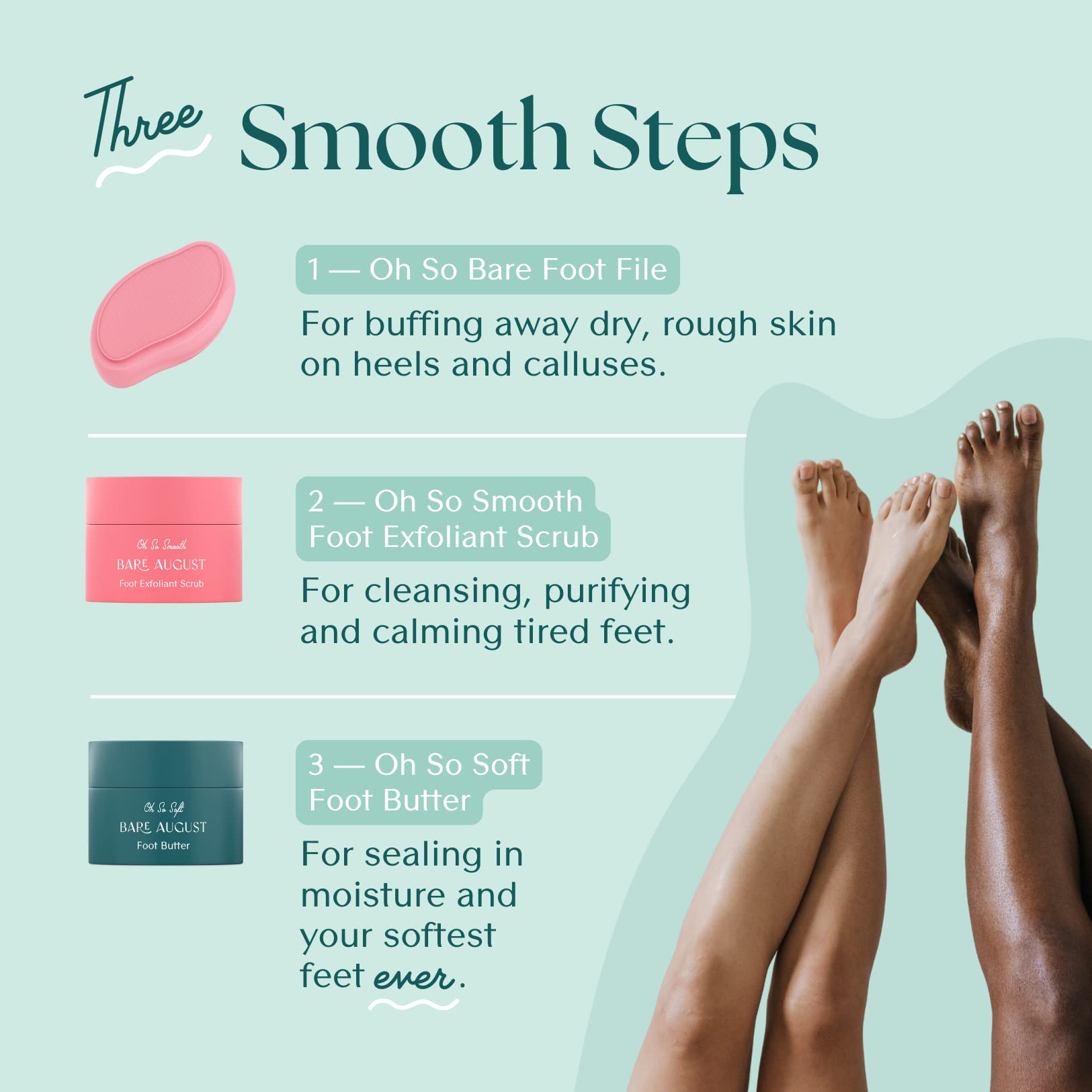 Dry, cracked heels improved with Bare August lotion