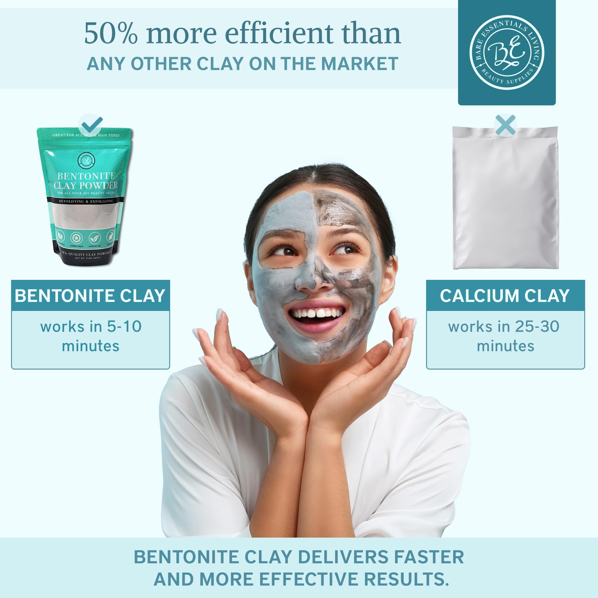 Bare Essentials Living usages beauté argile bentonite pour recettes DIY
