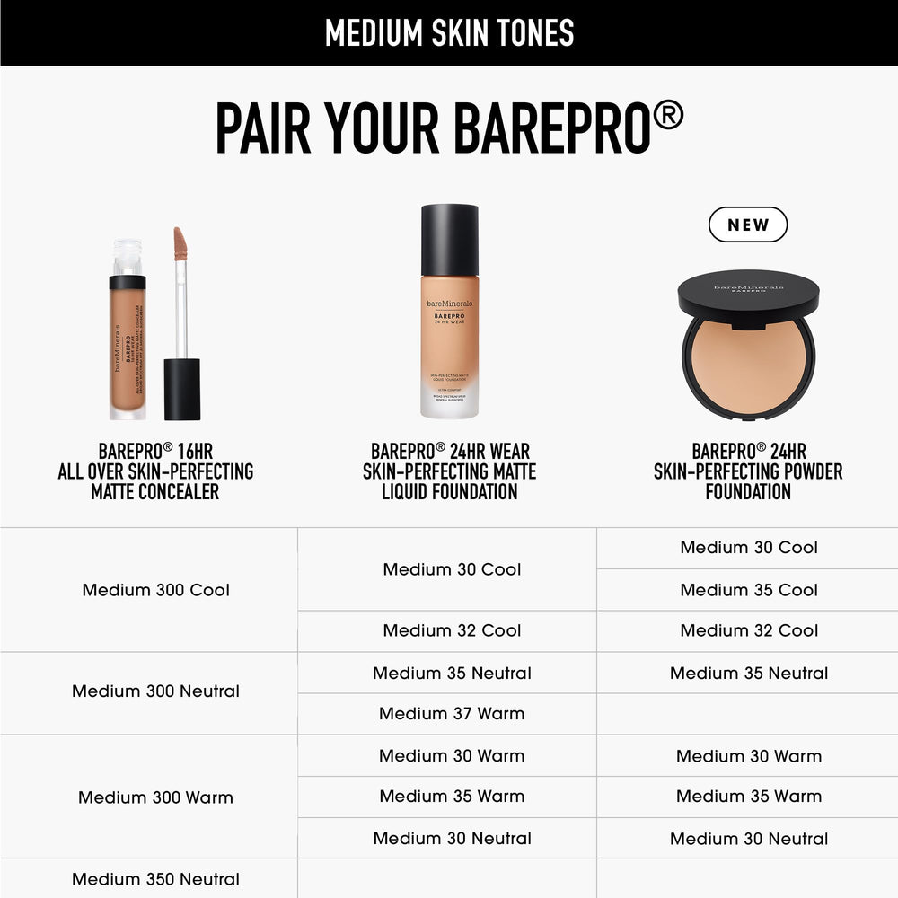 bareMinerals BarePro 24H; vegan et sans cruauté animale.