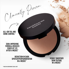 poudre bareminerals Barepro 24HR résistant au transfert sur la peau